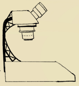 Design of Spin Coder with Camera